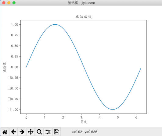 matplotlib 正弦曲线图