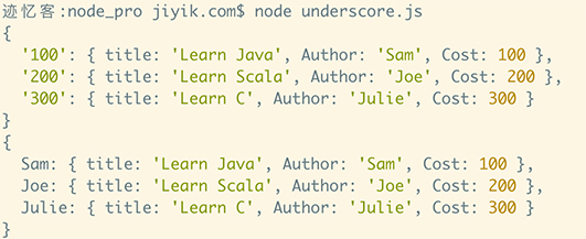 Underscore.js 集合 indexBy 方法运行结果