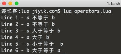 lua 关系运算符