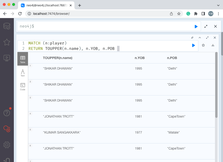 neo4j toupper 函数