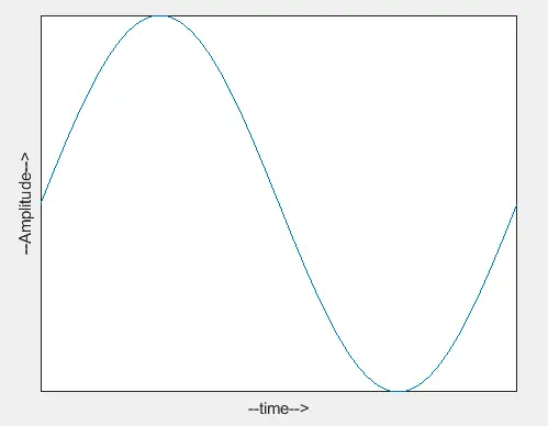 使用 matlab 中的 set() 函数隐藏轴刻度