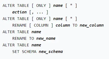 PostgreSQL 文档