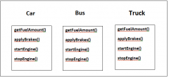 C++ 继承构造函数