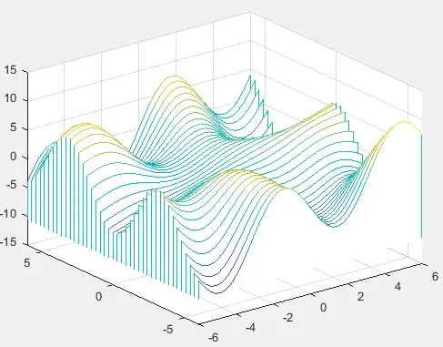 simple waterfall plot