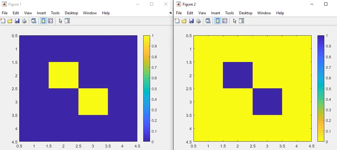 reverse colormap of colored image