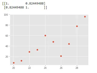 使用与 matplotlib 库的关联