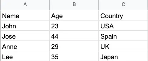 CSV 文件数组